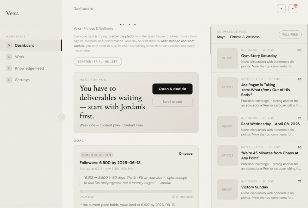 Sovexa dashboard with next actions, follower goal, and Maya knowledge feed sidebar.