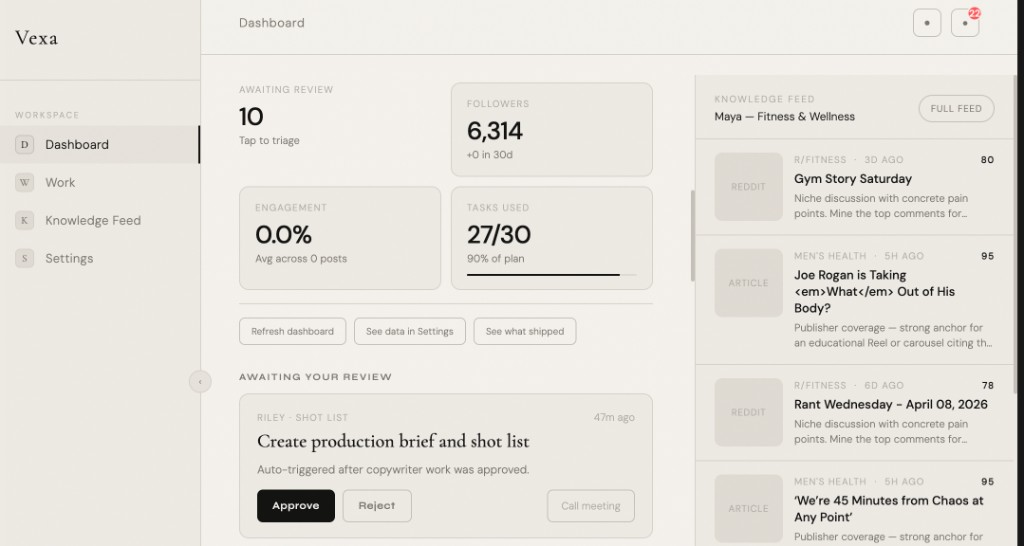 Dashboard stats and awaiting review card with Approve, Reject, and Call meeting.